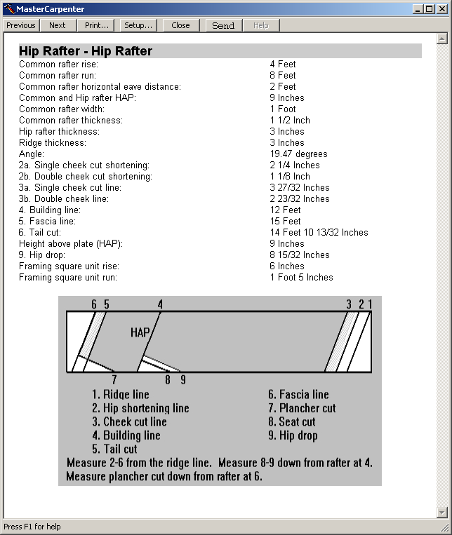 Hip Rafter Summary View